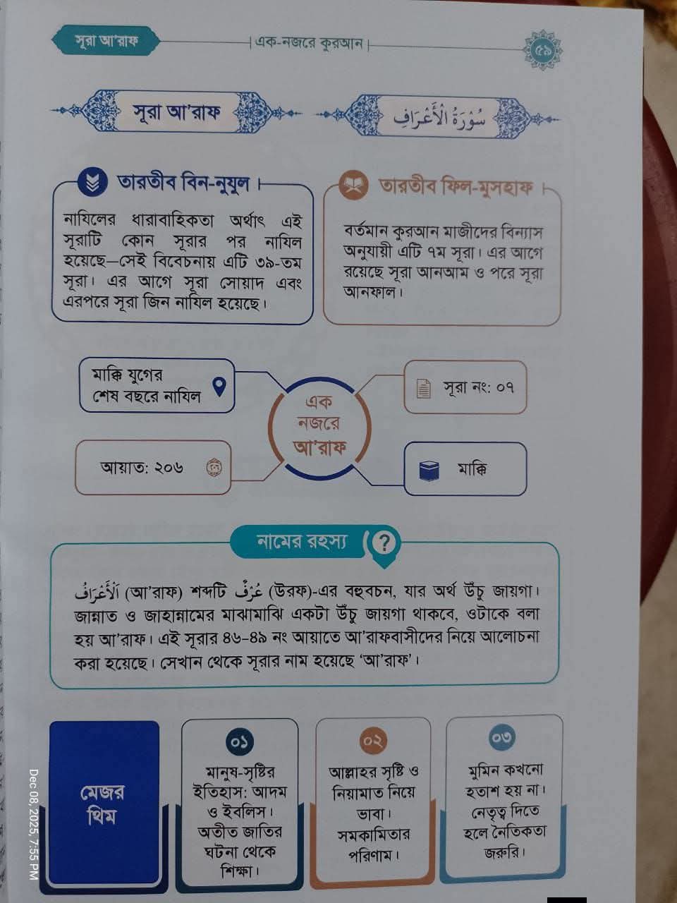 এক নজরে কুরআন