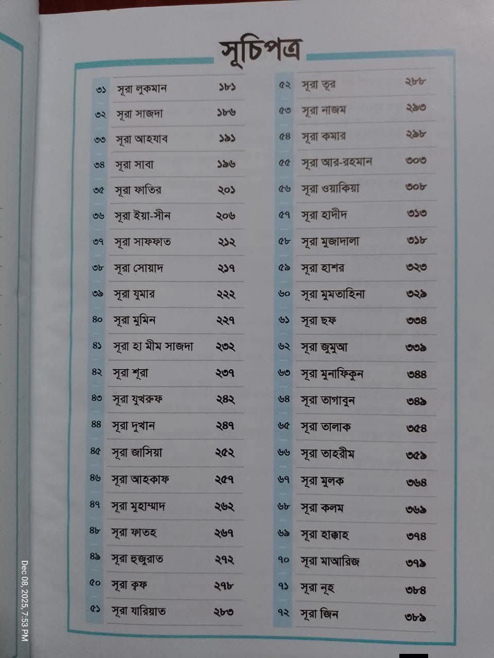 এক নজরে কুরআন
