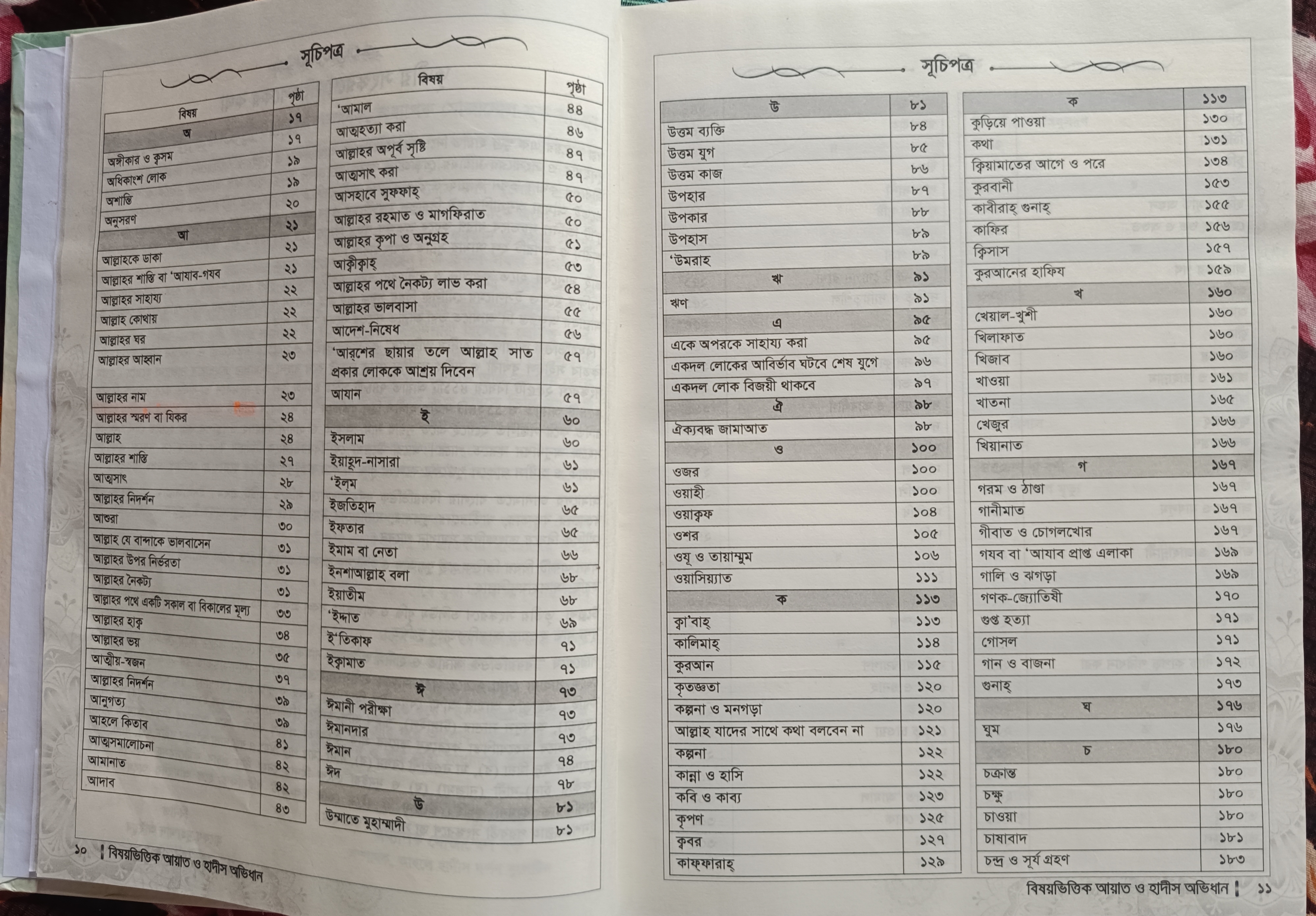 বিষয়ভিত্তিক আয়াত ও হাদীস অভিধান