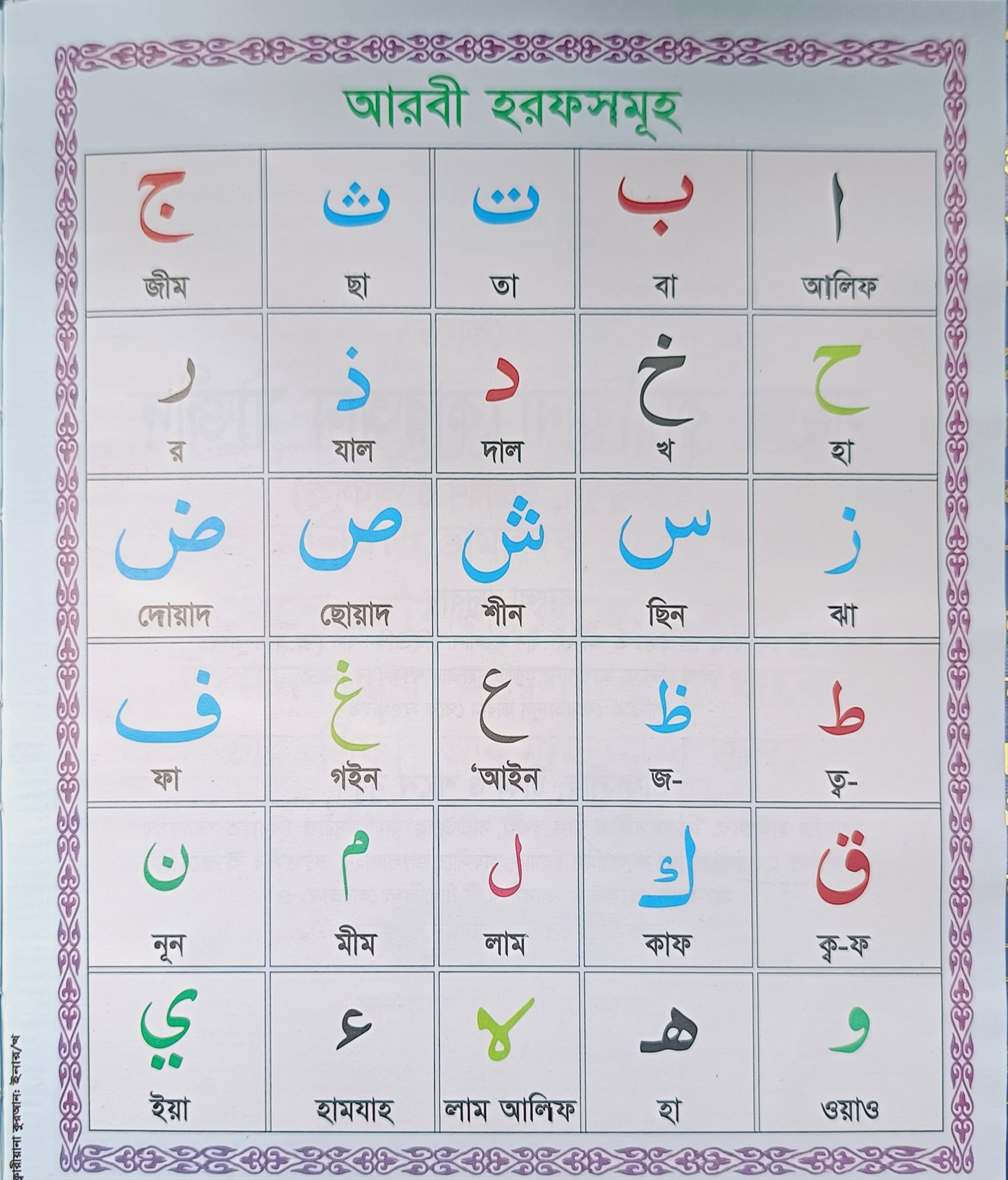 কালার কোডেড সহজ কারিয়ানা কুরআন মাজীদ(শানেনুযূল, উচ্চারণ ও অর্থসহ)