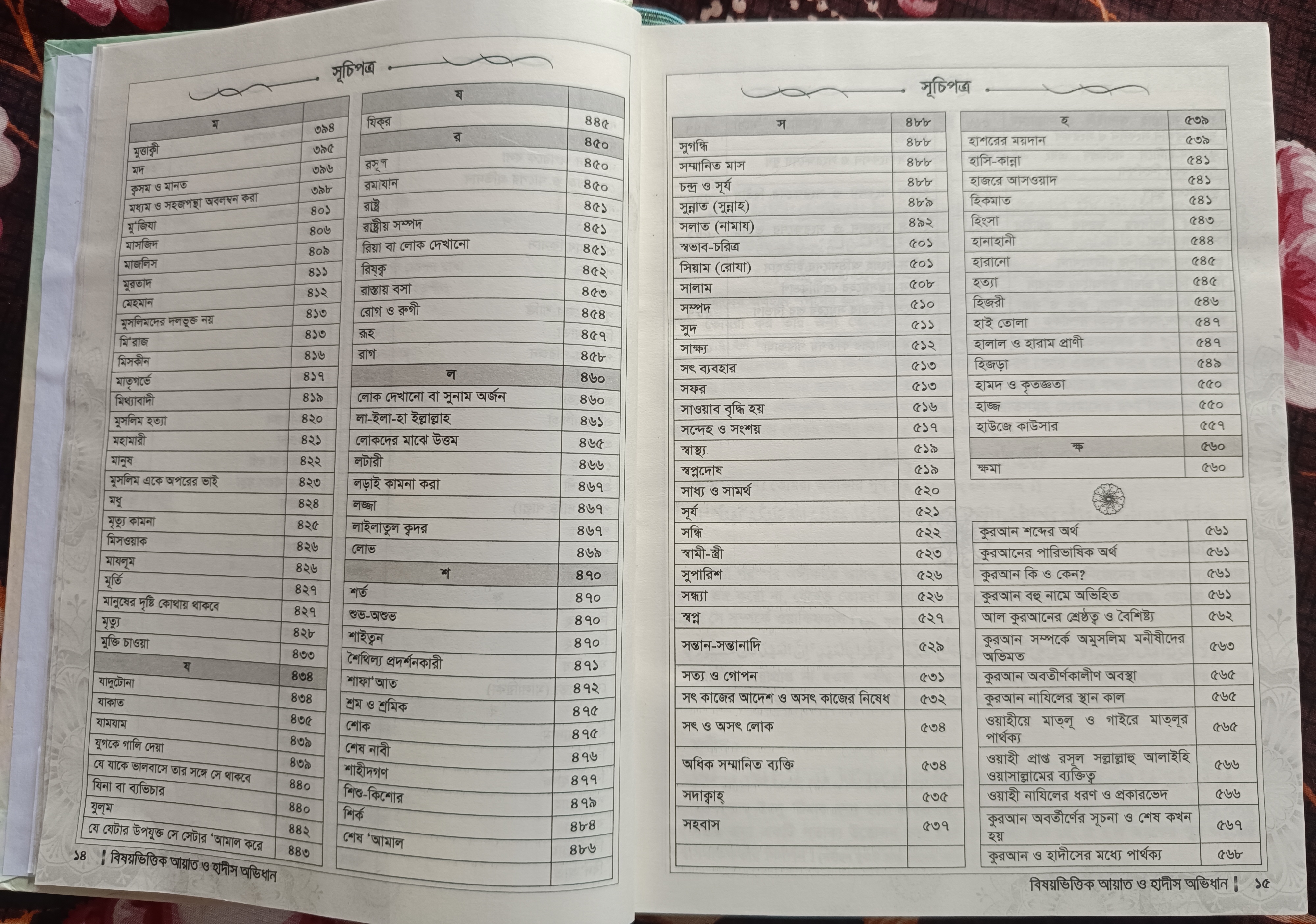 বিষয়ভিত্তিক আয়াত ও হাদীস অভিধান