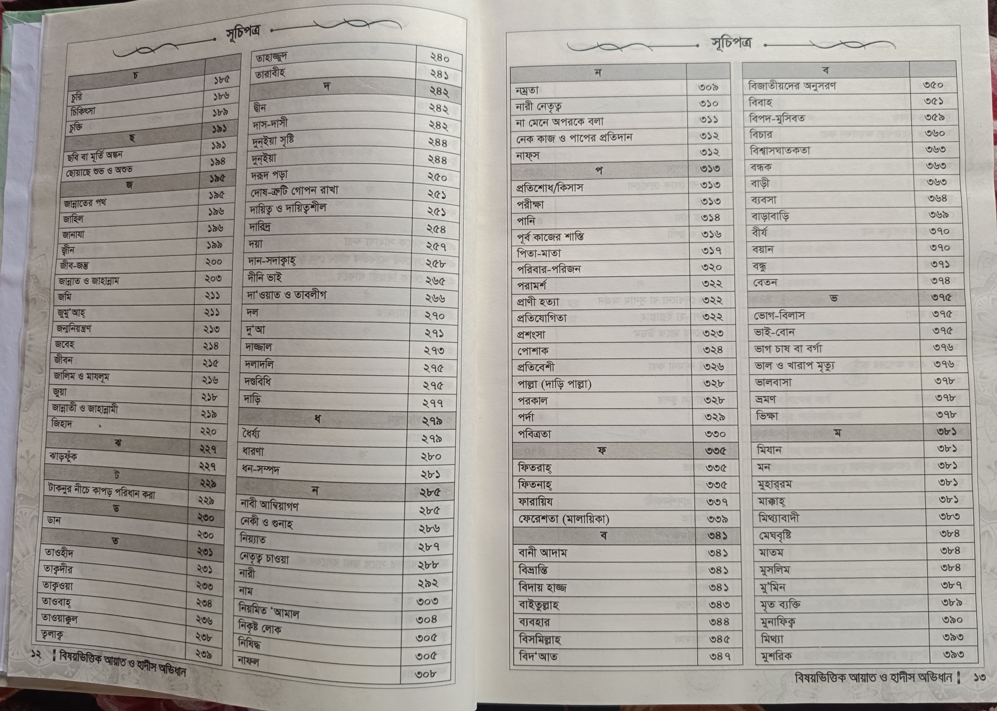 বিষয়ভিত্তিক আয়াত ও হাদীস অভিধান
